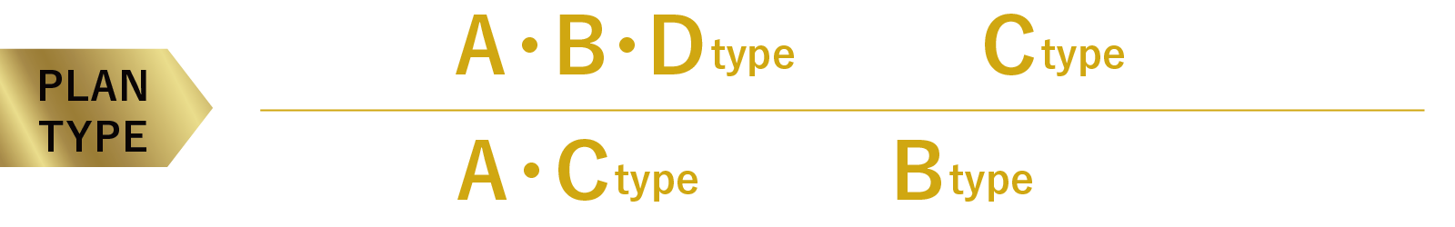 PLAN TYPE ヴェルディ・ザ・ガーデン芳泉＜ウエスト＞ A・B・Dtype 完売！Ctype 最終1邸！／ヴェルディ・ザ・ガーデン芳泉＜イースト＞ A・Ctype 完売！Btype 最終1邸！