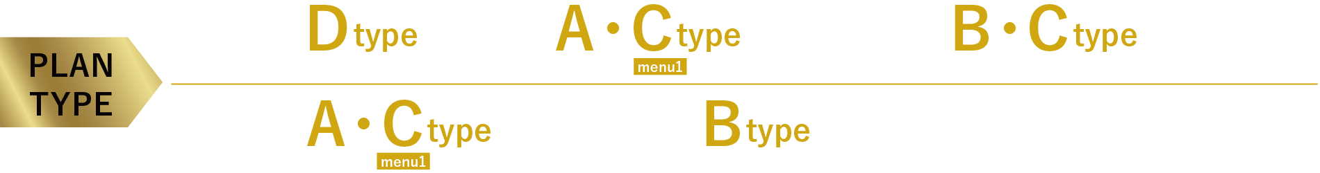 PLAN TYPE ヴェルディ・ザ・ガーデン芳泉＜ウエスト＞ Atype 最終1邸！C/
Dtype 残りわずか／ヴェルディ・ザ・ガーデン芳泉＜イースト＞ Ctype 残りわずか！