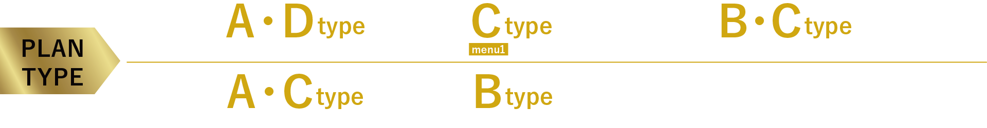 PLAN TYPE ヴェルディ・ザ・ガーデン芳泉＜ウエスト＞ A・Dtype 完売！Ctype 最終1邸！B・Ctype 残りわずか／ヴェルディ・ザ・ガーデン芳泉＜イースト＞ A・Ctype 完売！Btype 残り2邸！